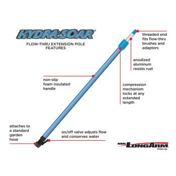 Mr Longarm 8512 Mr. Longarm Flow Thru Extension Pole ~ 6.5' to 12'